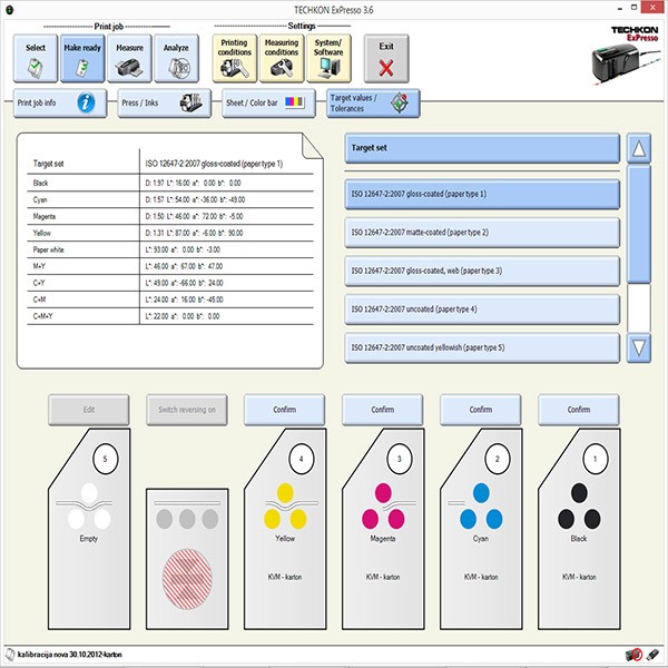 TECHKON SpectroDrive + ExPresso Basic 4