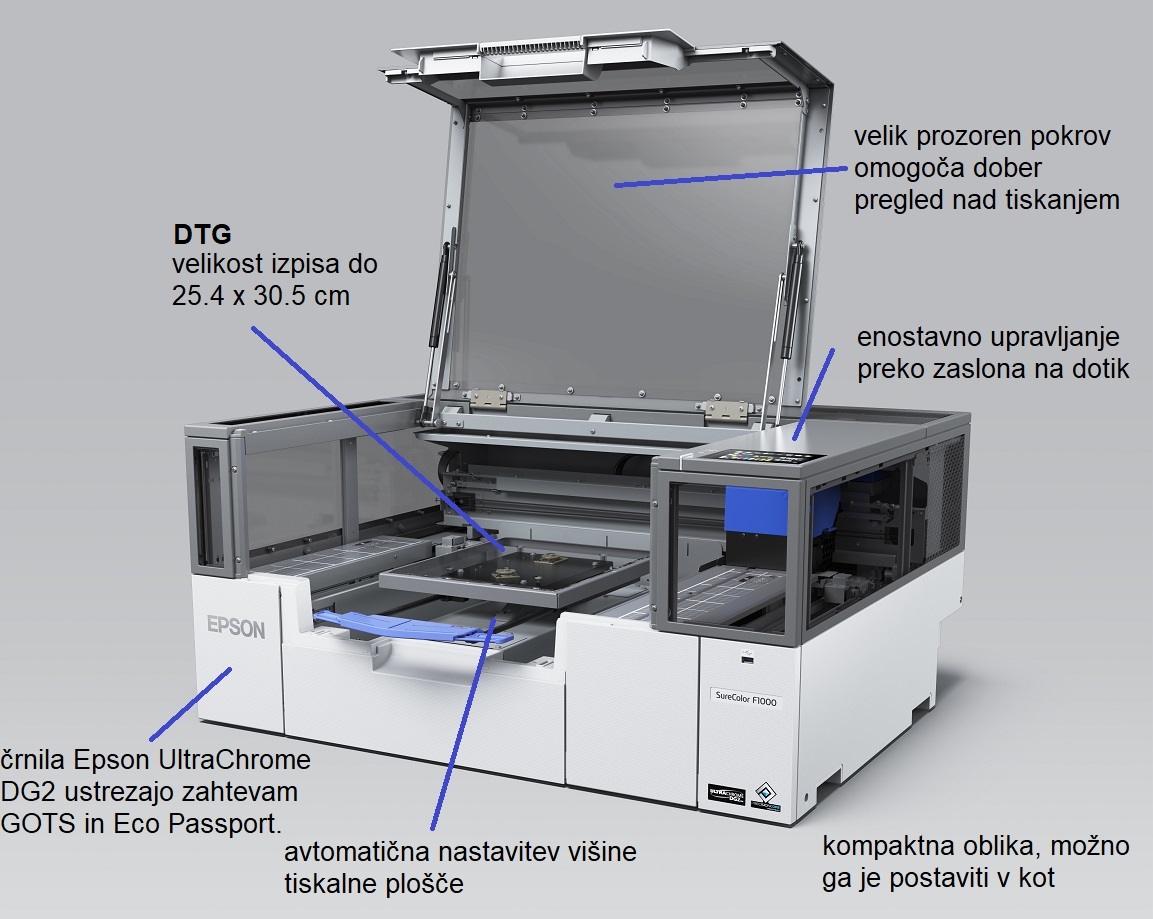 Prednosti tiskalnika Epson SC-F1000